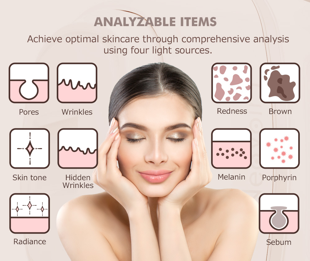 Analyzable items measured by the NeoVoir I plus skin analyzer