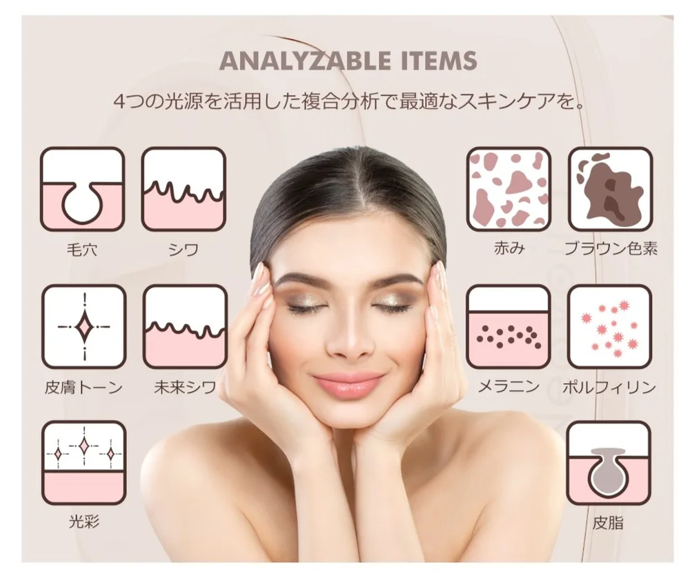肌分析機 NeoVoir Ⅰ plus｜田町駅前皮膚科 Clinica Riviera Shibaura